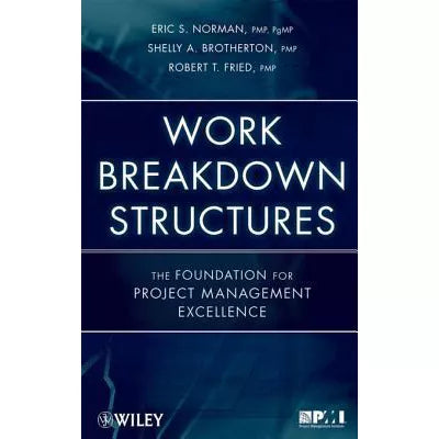 Work Breakdown Structures