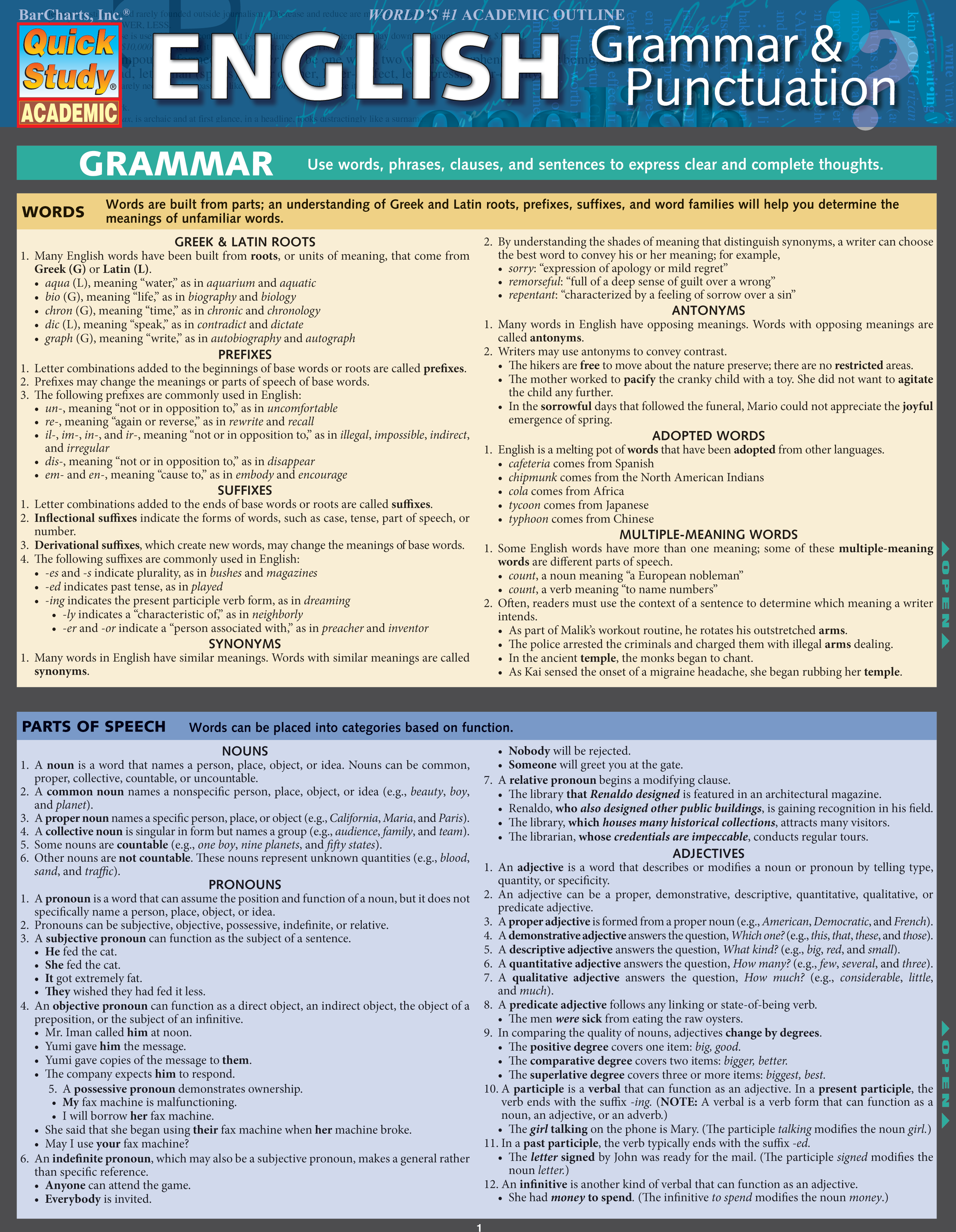 ENGLISH GRAMMAR & PUNCTUATION