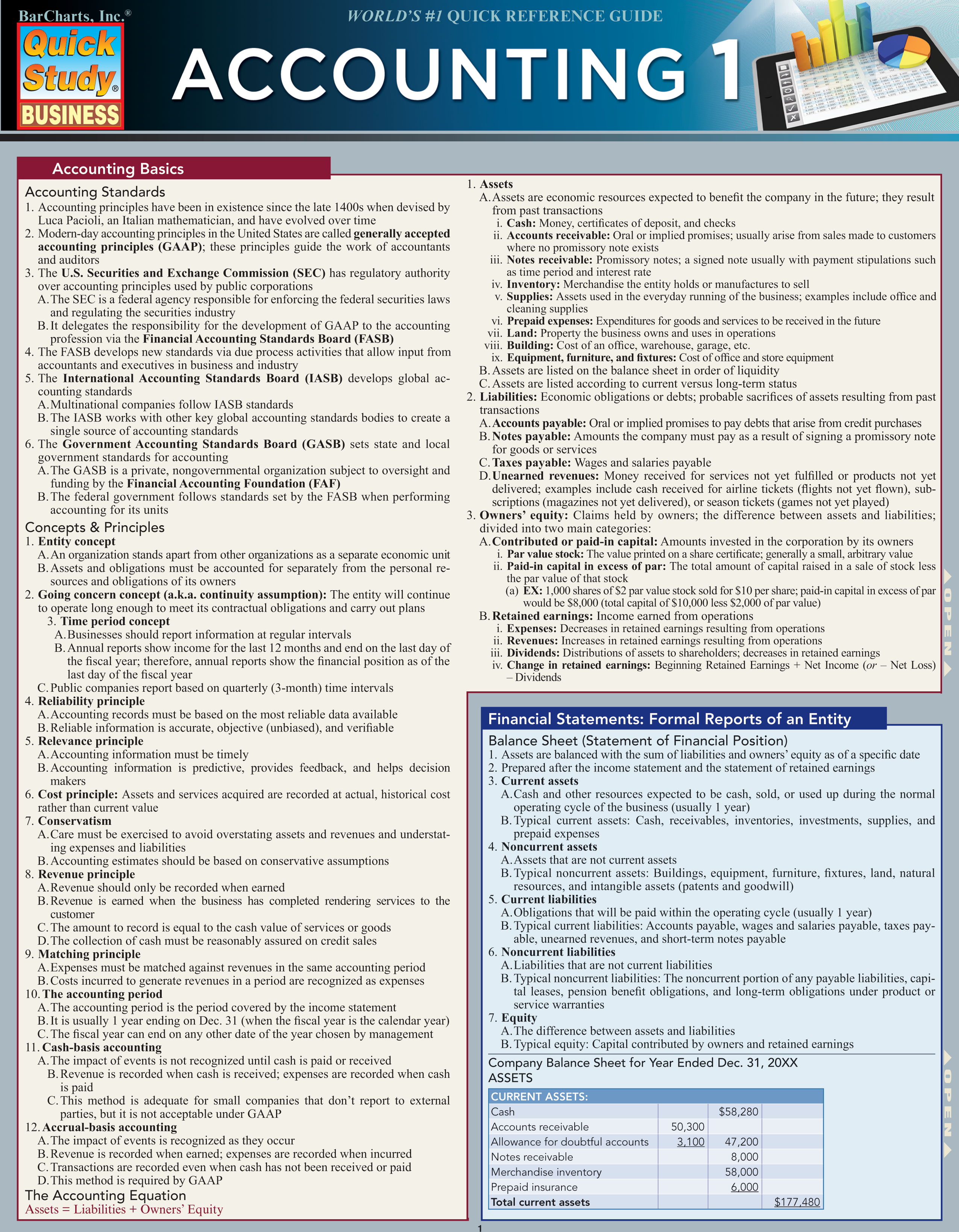 ACCOUNTING 1 UPDATED