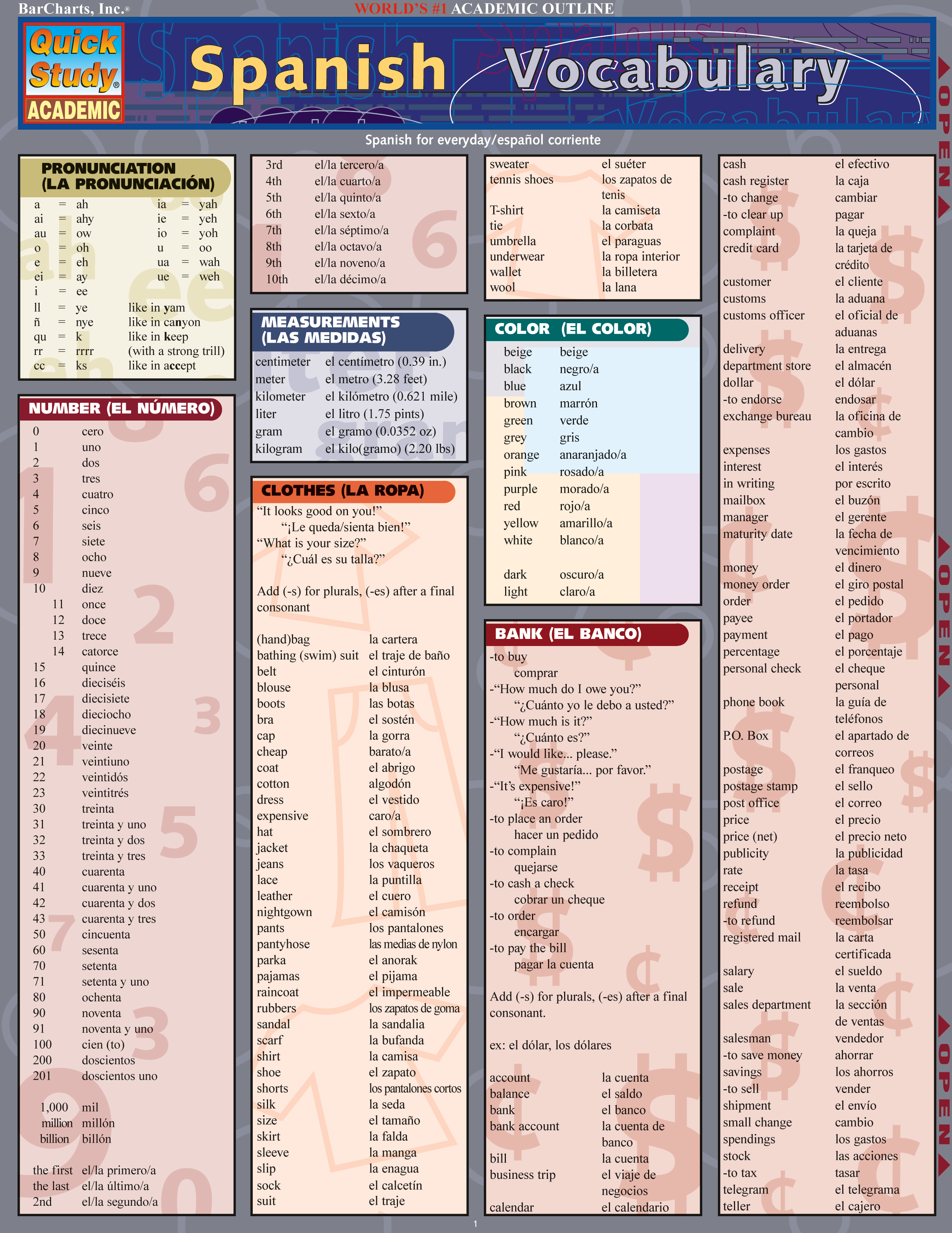 SPANISH VOCAB
