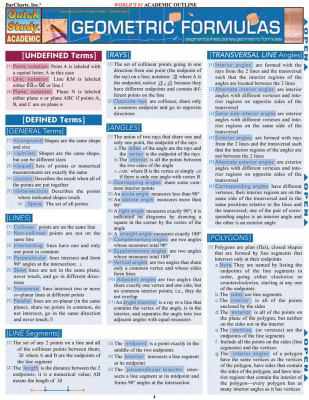 Geometric Formulas Laminate Reference Chart : Segments, Lines, Planes, Geometric Formulas